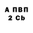 АМФЕТАМИН VHQ Kevin Gleeson